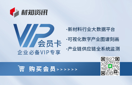 VIP3