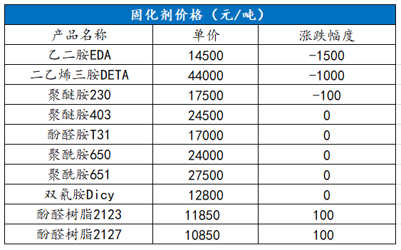 企业微信截图_17004435866047.png