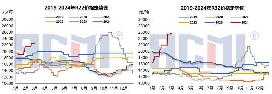 企业微信截图_1709287885290.png