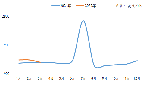 企业微信截图_1745225953413.png