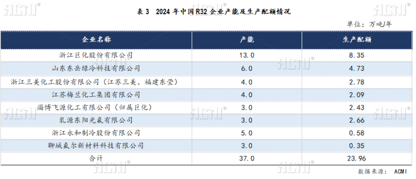表3.png