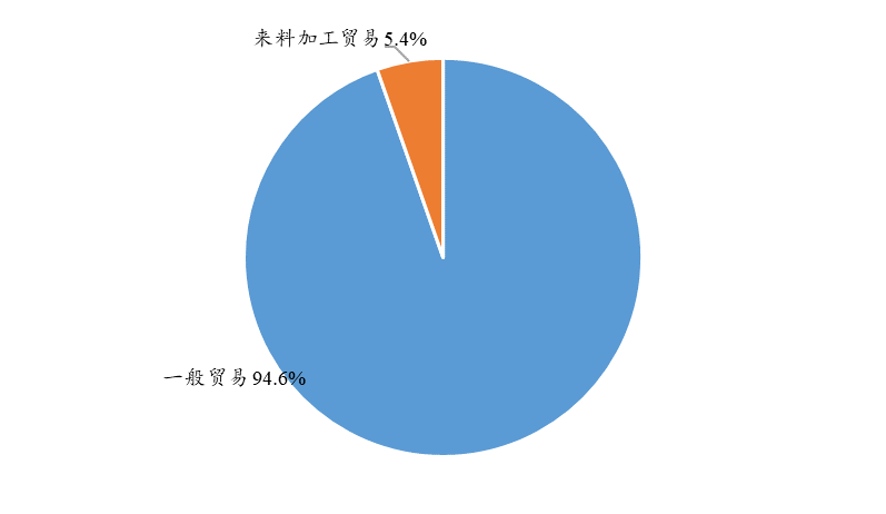 db8ce3bd-17ff-4f96-8eeb-c4b088b013d1.png