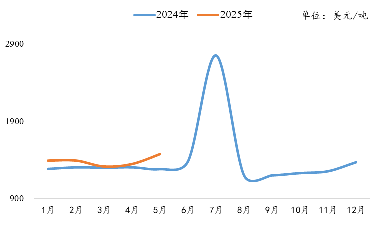 2b513002-c2b5-4ebe-9851-be1ab913c05f.png