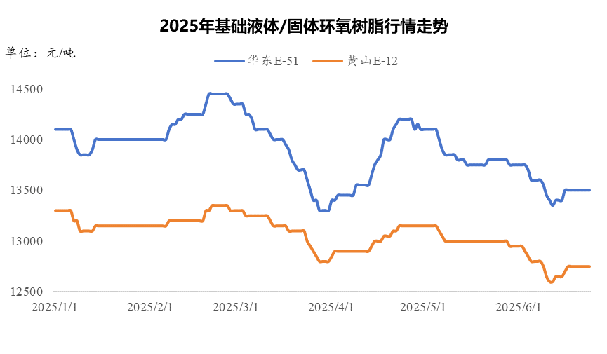 30a541ec-78f7-4d01-8544-18e77168adb4.png