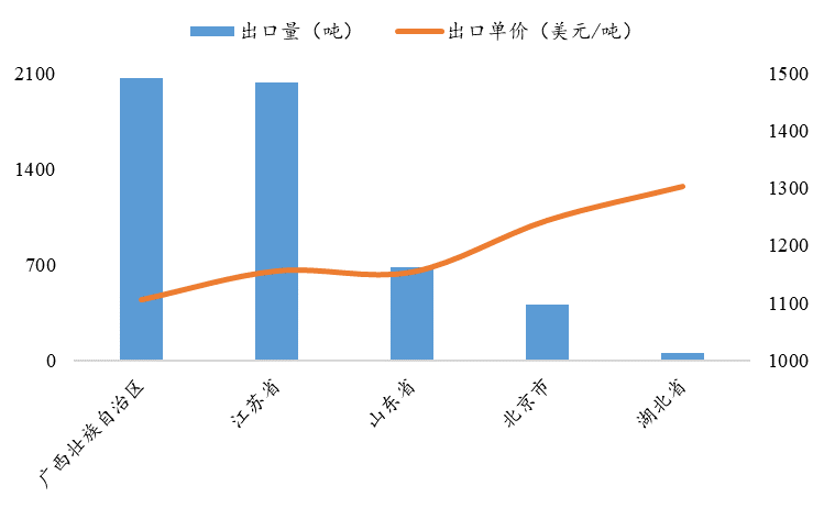 1eae3c5d-688a-4264-96d5-fe89fc01a7eb.png