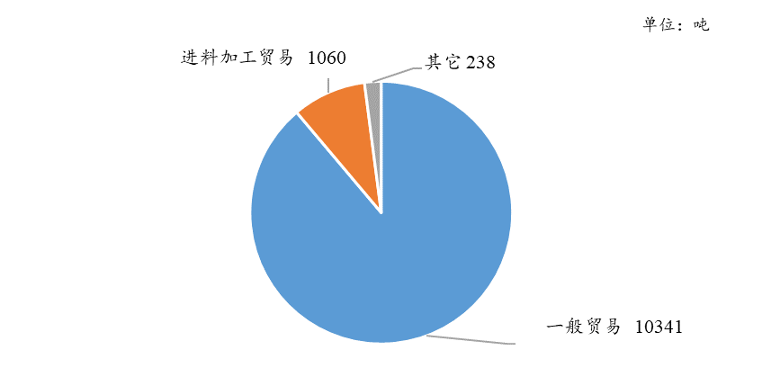 0228ca1c-fcab-4e31-aa25-3f81336b0720.png