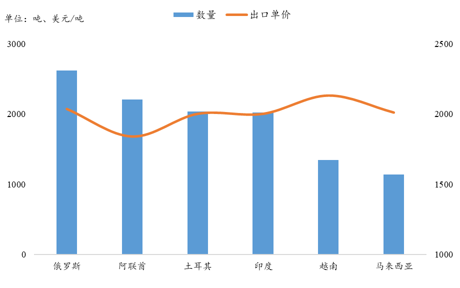d60e5a8d-1751-4ae0-b3ff-87962bc8b0c4.png