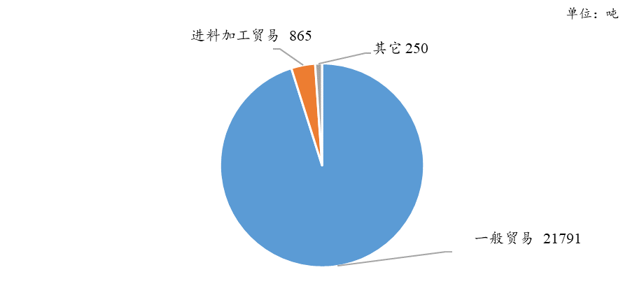 3cccf3dd-0c6e-41bd-be57-2bb715bd0189.png