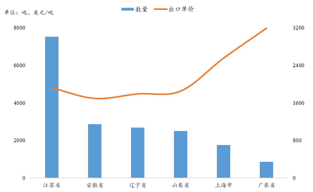 ec12c915-245f-4b0c-a520-06b7ec57c718.png
