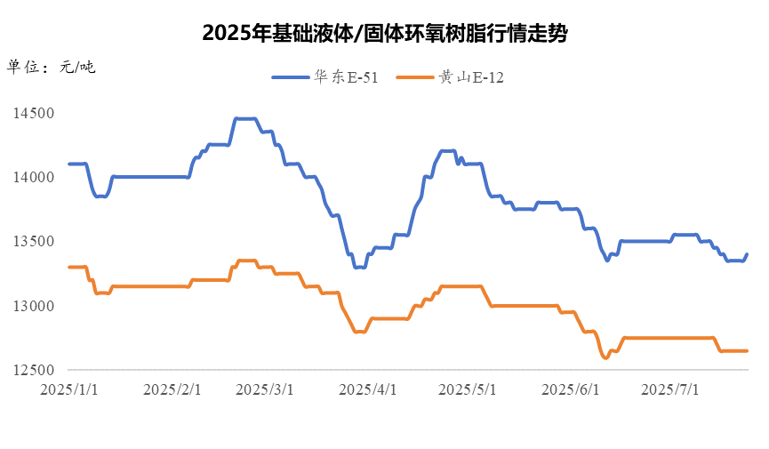 30c2d7e7-2bfc-44f8-9552-d1c2cc48c93f.png