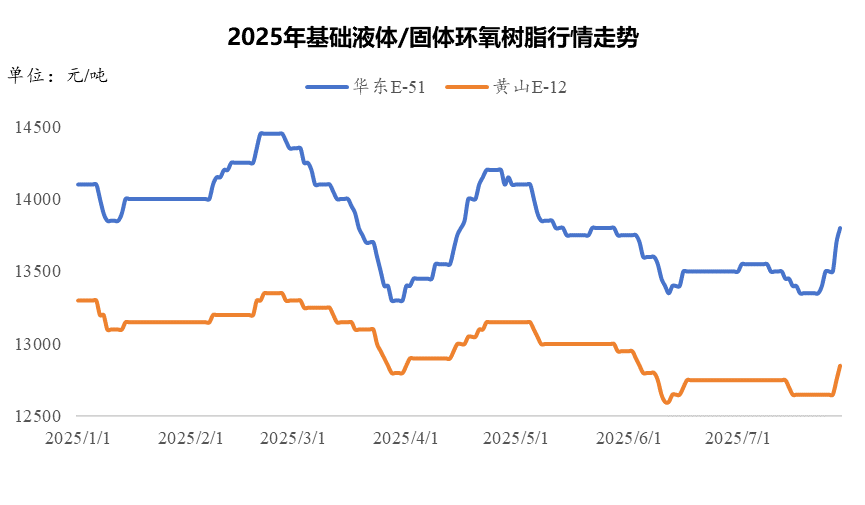 c69508fd-74c1-44e5-9cff-12a7d66fea06.png